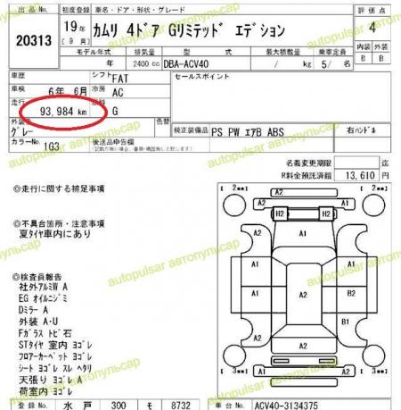 АКПП Toyota Camry V40 2AZ U250E 30500-33520