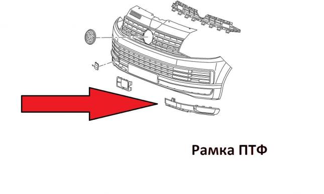 Transporter T6 Рамка туманки правая 7E0807489D9B9