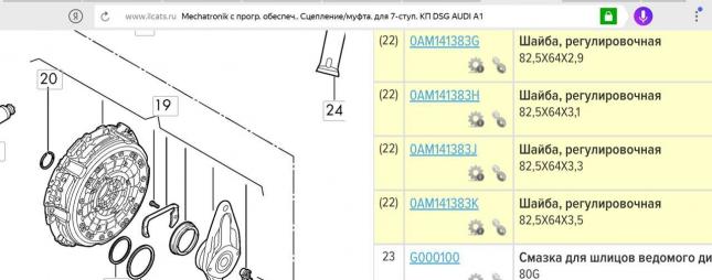 Шайба регулировочная audi A1 кп 0AM141383K 0AM141383K