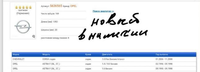 Ремень грм передний Opel Vectra B 24451896