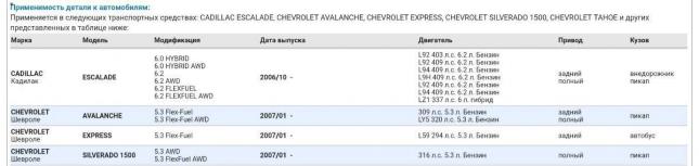 Колодки тормозные Chevrolet GM 25918342 25918342