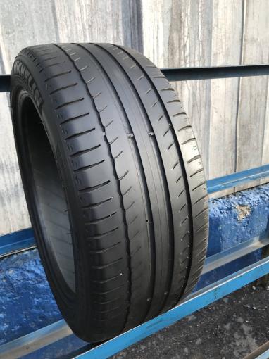 245/40 R19 Michelin Primacy HP летние