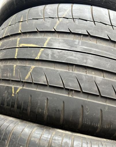 Michelin Latitude Sport 295/35 R21