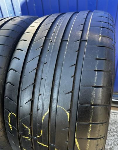 Fulda EcoControl 255/35 R19