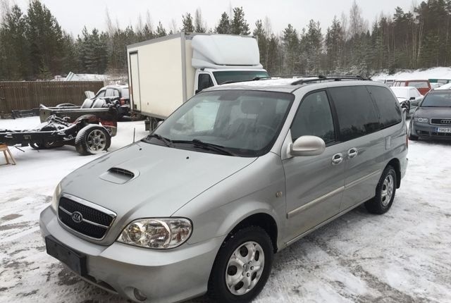 Разборка Kia Carnival 2004