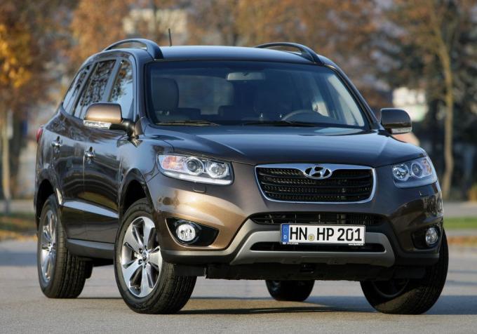 Авто Разбор Hyundai Santa Fe Кузовные Детали