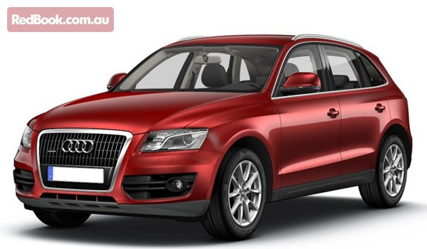 Audi Q5 8R 2008 - 2012 в разборе на запчасти