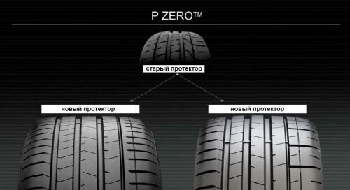 Pirelli P Zero PZ4 L.S. 245/45 R18