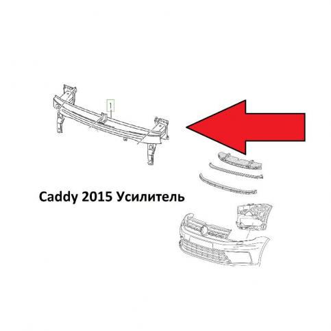 Caddy 4 Усилитель переднего бампера 2K5807109