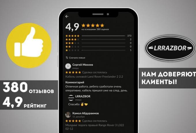 Кожух ремня тнвд Range Rover Sport 3.0 LR014189